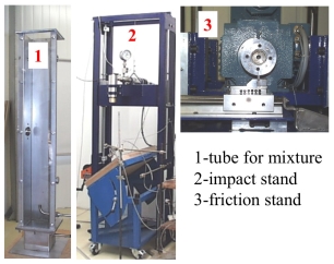 Flexible Ignition Facilities (FIF)
